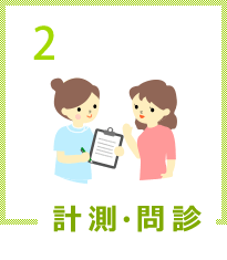 2.計測・問診